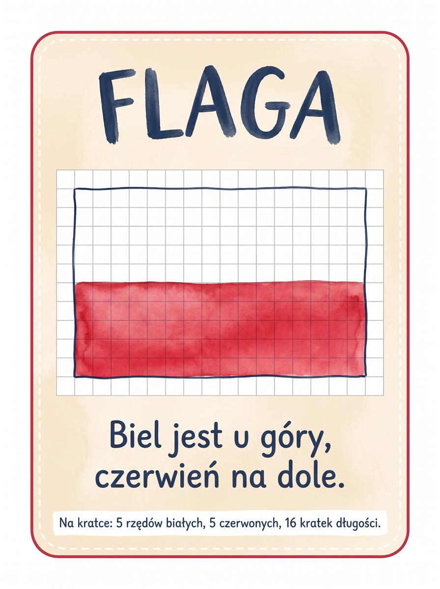 Karta symbolu: flaga